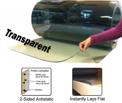 Skjærematte 1,0 m Anti-Statisk Skjærematte 1,0 m Anti-Statisk